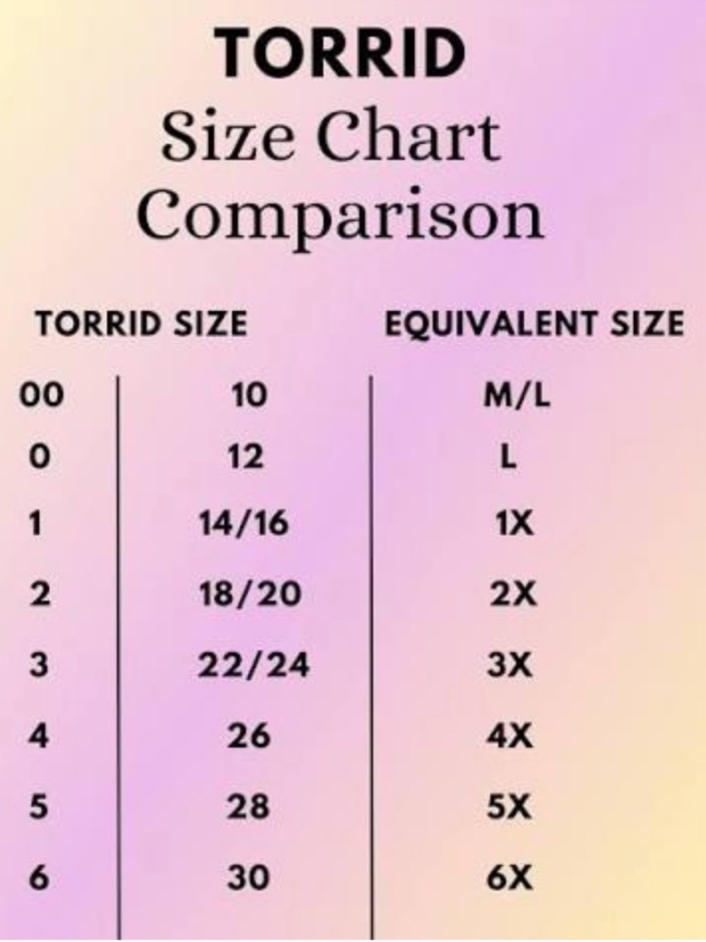 Torrid x Disney Limited Edition Minnie Mouse Red Polka Dot 2-Piece Swimsuit - Picture 13 of 15